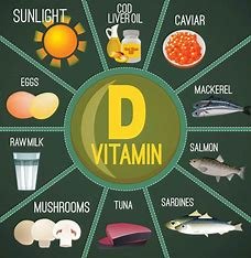 vitaminD
