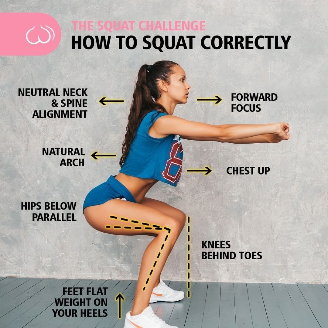 Mastering Squats