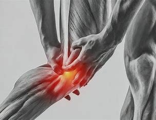 Understanding Tendonitis and Tendon Health